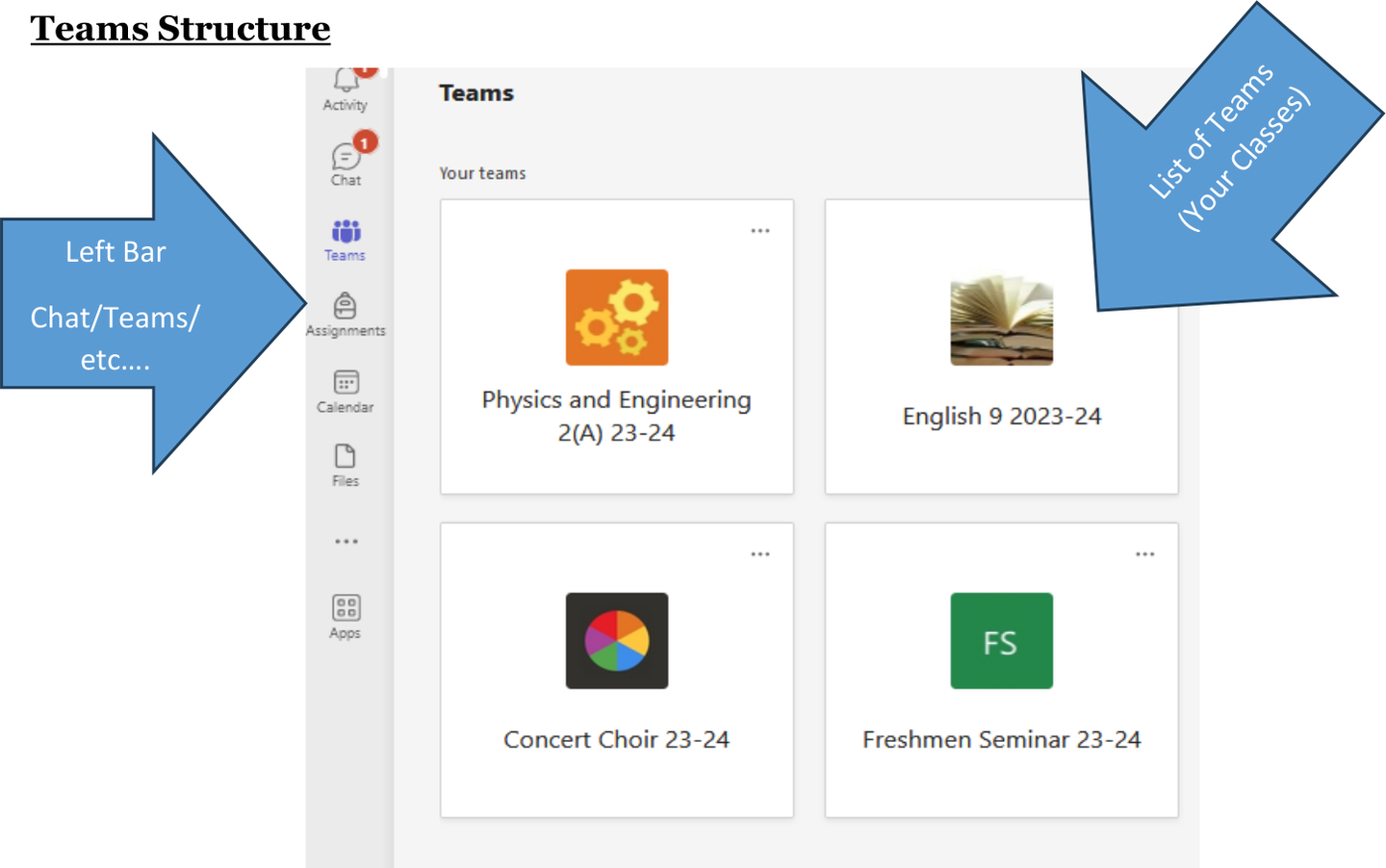 The Teams app showing a grid of class tiles